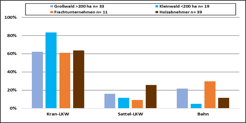 Bild2.png