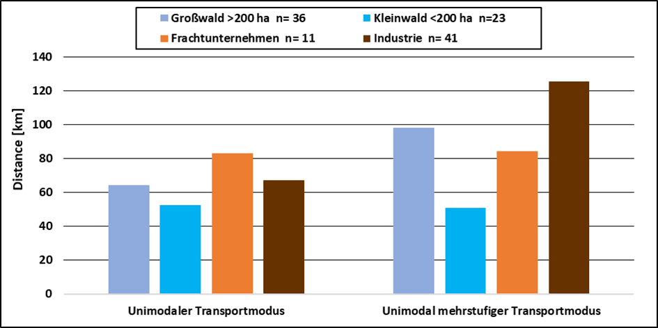 Bild3.png