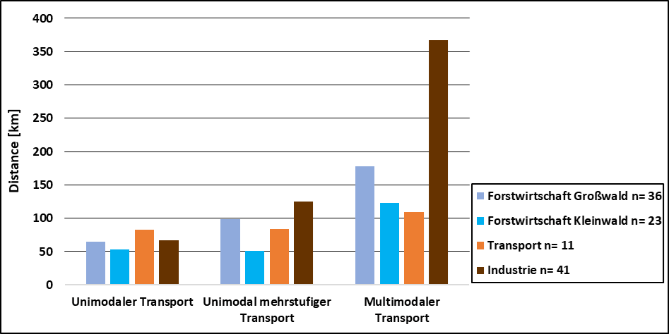 Bild3.png